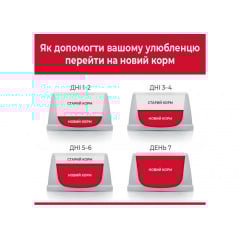 Сухой корм для собак Hill's Science Plan Adult Large Breed Lamb & Rice 14 кг (604373) Золотоноша
