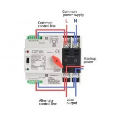 Автомат ввода резерва Geya W2R-2P-63 DIN (101063) Долина