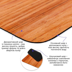 Вологопоглинаючий килимок Sticker Wall 40х60 см Коричневий (SW-00002557) Ужгород