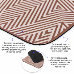 Вологопоглинаючий килимок Sticker Wall 40х60 см Коричнево-білий (SW-00002554) Чернівці