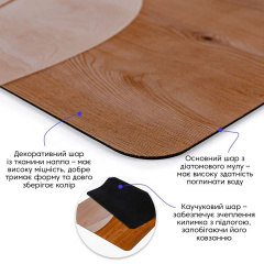 Вологопоглинаючий килимок Sticker Wall 50х80 см Різнокольоровий (SW-00002544) Первомайськ