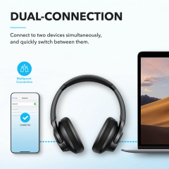 Гарнитура Anker SoundСore Q20i Black (6907849) Самбор