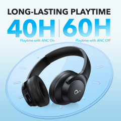 Гарнитура Anker SoundСore Q20i Black (6907849) Самбор