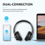 Гарнитура Anker SoundСore Q20i Black (6907849) Самбор