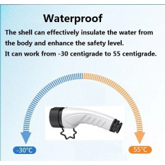 Зарядное устройство Psheko для электромобилей Type 1 до 3.5 кВт 16 A 1-фазное Черный (R050660) Бушеве