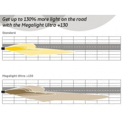 Автолампа галоген Tungsram H1 55W 12V(2 шт./пластикбокс) Megalight Ultra +130% Запоріжжя