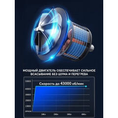 Автомобильный пылесос с компрессором Inspire IS-12000 Гуляйполе
