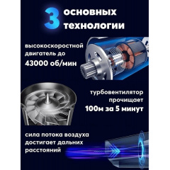 Автомобильный пылесос с компрессором Inspire IS-12000 Гуляйполе