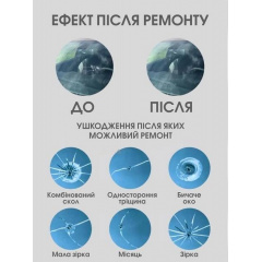 Набор для ремонта трещин и сколов лобового стекла Icar полимерный клей (AL050844) Вишгород