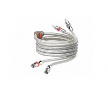 Міжблочний кабель MTX StreetWires ZNHD1.2