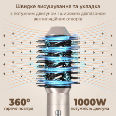 Стайлер для волосся Inspire WT-632-5IN1 Gold Володарськ-Волинський