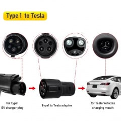 Адаптер Перехідник Type 1 - Tesla Bluefield (J1772 – Tesla) Black (342050569) Ворожба