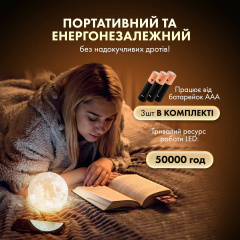 Настільна лампа-нічник Луна 3D Moon Lights Lamp 15 cм (ML-15) Олександрія