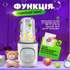 Підігрівач для дитячого харчування А1 4в1 з функцією стерилізації пляшечок Білий (Baby4-Wh) Южноукраинск