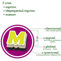 Набір магнітів Magdum "Літери і цифри" ML4031-09 EN Борисполь