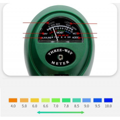 Аналізатор грунту HP 3в1 (H051093) Вышгород