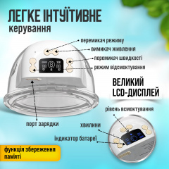 Молоковідсмоктувач акумуляторний SBTR вільні руки 1100 mAh (SM-B1100) Київ
