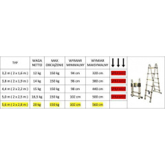 Драбина алюмінієва телескопічна розкладна OPT-TOP 3.8 м (1756374724) Житомир