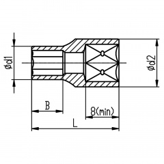 Насадка шестигранна коротка 1/4" 6мм CrV ULTRA (6060062) Бушево