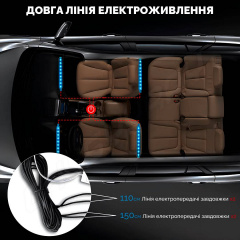 Світлодіодна стрічка для авто Inspire LED-72 Led bead Чорний Київ