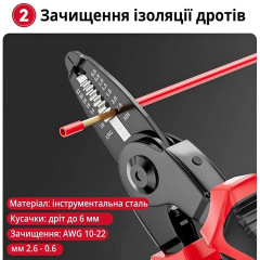 Набір швидкозмінних інструментів 5 в 1 OPT-TOP (2079391082) Ірпінь