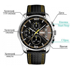 Годинник чоловічий Skmei 9106 Spider Black Новомосковск