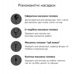 Масажер перкусійний Inspire HB-016 Дзензелівка