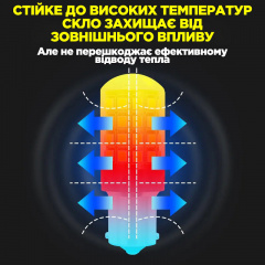 Комплект світлодіодних ламп Napo LED 1156-2835-54smd P21W 1156 BA15S 2 шт Білий (2474838157) Ровно