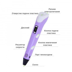 3D ручка c LCD дисплеем и комплектом эко пластика для рисования 3DPen Hot Draw 3 Violet Кременчуг