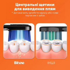 Електрична зубна щітка з футляром Bitvae S3 Smart 4 насадки Dark blue Молочанськ