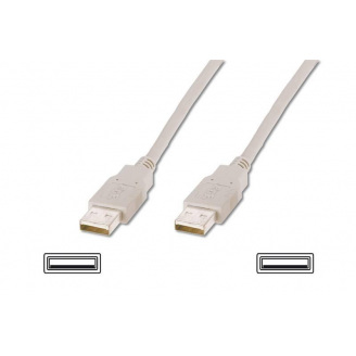 Кабель Atcom USB 2.0 AM/AM 1.8 м white