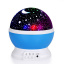 Дитячий нічник зіркового неба Star Master Dream Rotating Blue (hub_np2_1414_2) Переяслав-Хмельницкий