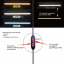 Лампа на монітор скрінбар Inspire Сone 5W 3000-6000K USB Black (GU-1) Коломыя