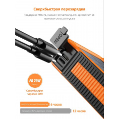 Зарядное устройство на солнечных батареях iBattery YD-888KW 30000 mAh c фонариком (2431426714) Конотоп