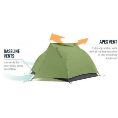 Палатка Sea to Summit Alto TR2 Plus 215 х 134/97х105 см Зеленый (1033-STS ATS2039-02170406) Київ