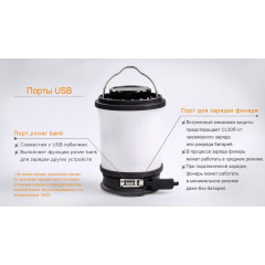 Кемпинговый фонарь Fenix CL30R с функцией Powerbank Черный Одесса