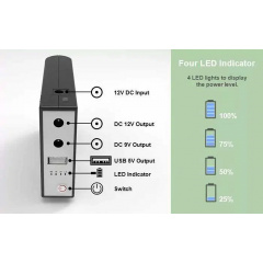 Источник бесперебойного питания XoKo WGP 8800mAh 5-12V XK-WGP-8800 Черный (2388202376) Київ