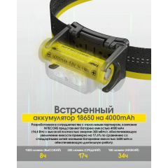 Налобный фонарь Nitecore NU45 с датчиком приближения USB Type-C (2451624836) Городок