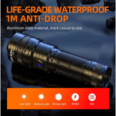 Фонарик ручной аккумуляторный SuperFire L16-T 900 Lumen IP43 Black Свеса