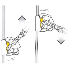 Cтраховочное устройство Petzl Asap Lock (1052-B071BA00) Луцк