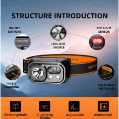 Фонарь налобный аккумуляторный SuperFire HL23-S 350 Lumen IP44 Black Косів