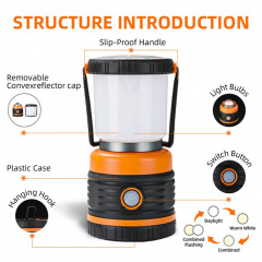 Фонарь кемпинговый T39 SuperFire 850 Lumen IP45 Black-Orange Генічеськ