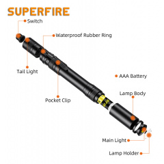 Фонарь карманный Superfire водонепроницаемый X18 Івано-Франківськ