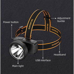 Фонарь налобный аккумуляторный HL55-S Superfire 300 Lumen IP42 Сарни