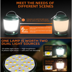 Фонарь для кемпинга аккумуляторный T31 SuperFire 200 Lumen IP44 Дніпро