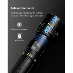 Ручной тактический фонарь Coba g600 (2040380479) Доманівка