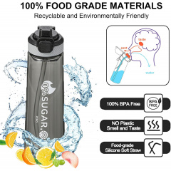 Бутылка для воды Bottle 1000 мл Черный (Н051407) Васильків