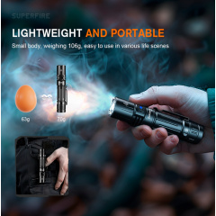 Фонарь ручной Superfire TN02 1800 Lumen IP44 Черный (2511622515) Чернігів