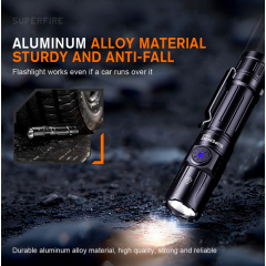 Фонарь ручной Superfire TN02 1800 Lumen IP44 Черный (2511622515) Чернігів