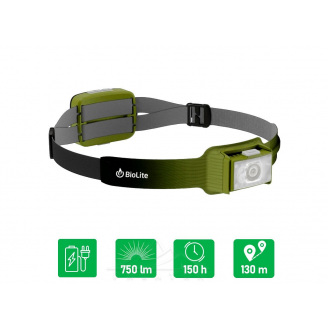 Фонарь налобный Biolite Headlamp 750 Moss Green (1033-BLT HPC0102)